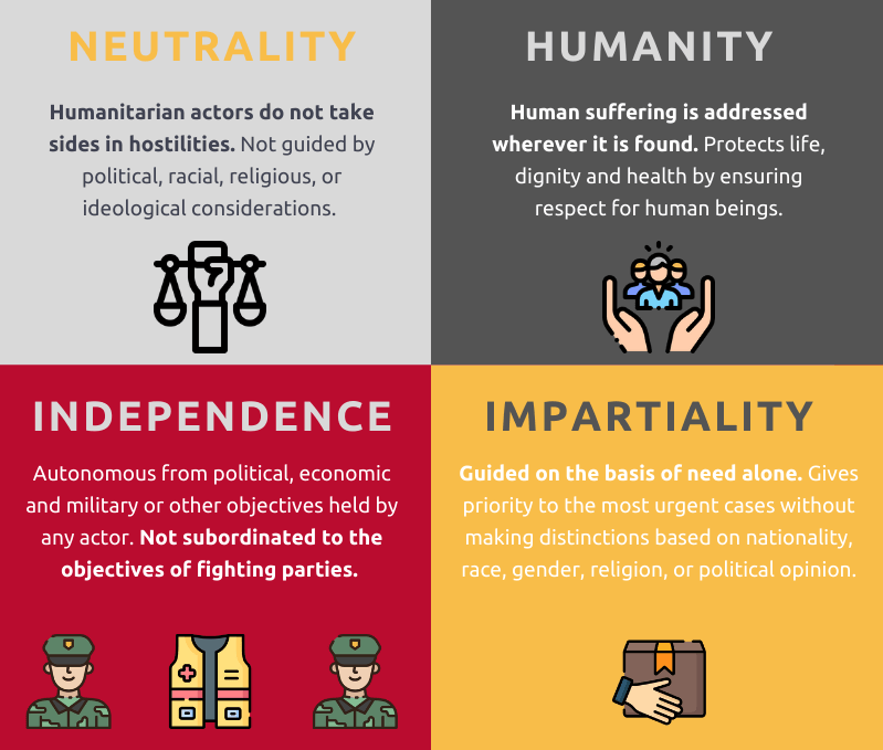 HUMANITARIAN LAW AND HUMAN RIGHTS, IN REFLECTION ON LAW AND ARMED CONFLICTS HUMANITARIAN LAW AND HUMAN RIGHTS, IN REFLECTION ON LAW AND ARMED CONFLICTS